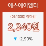 에스에이엠티장종주가 변화에 주목, 전일대비 -2.90% 마감