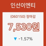 인선이엔티 장종주가 등락폭 -1.57% 이목 끌며 장 마감