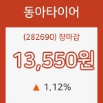 동아타이어 장종가 13,550원으로 장 종료