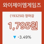 와이제이엠게임즈장종주가 전일대비 등락률 -3.49% 마감