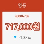 [현재주가]영풍25일주가 전일대비 등락률 -1.38% 변화