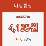 (주)그린하우스 대림통상 | [종목동향]대림통상25일주가 전일대비 등락률 0.73% 변화
