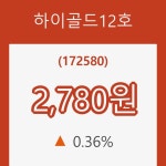 (주식시장)하이골드12호26일주가 전일대비 등락률 0.36% 변화해