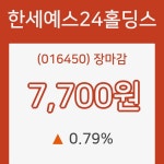 한세예스24홀딩스 장종주가 등락폭 0.79% 이목 끌며 장 마감