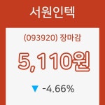 서원인텍장종주가 전일대비 등락률 -4.66% 마감
