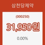 [현재주가]삼천당제약30일주가 전일대비 등락률 0.00% 변화해