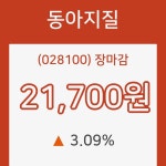 ㈜금호지질 | 30일 동아지질장종주가 변화에 주목, 전일대비 3.09% 장 마무리해..