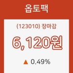 30일 옵토팩장종주가 전일대비 등락률 0.49% 장 종료