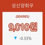 (주식시세)성신양회우 등락폭 -0.33% 