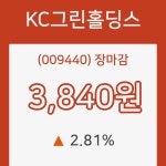 31일 KC그린홀딩스 장종주가 등락폭 2.81% 이목 끌며 장 종료