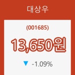 (주식시세)대상우 등락폭 -1.09% 
