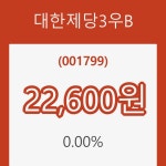 (주식시세)대한제당3우B1일주가 전일대비 등락률 0.00% 등락 보고