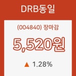 1일 DRB동일장종주가 변화에 주목, 전일대비 1.28% 장 종료