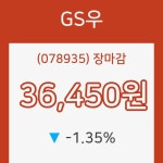 2일 GS우장종주가 변화에 주목, 전일대비 -1.35% 장 마감