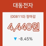 대동전자 장종가 4,440원으로 장 마감
