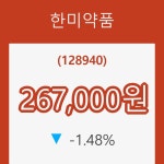 [현재주가]한미약품 6일 현재가 267,000원