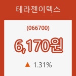 (국내주식)테라젠이텍스6일주가 전일대비 등락률 1.31% 변화