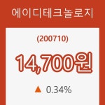 (주식시장)에이디테크놀로지6일주가 전일대비 등락률 0.34% 변화