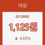 (주식시장)7일 대창주가 변화에 주목, 전일대비 4.65% 변화