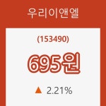 (국내주식)우리이앤엘7일주가 전일대비 등락률 2.21% 등락 보고