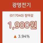 9일 광명전기 장종주가 등락폭 3.94% 이목 끌며 마감