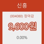 신흥장종주가 전일대비 등락률 0.00% 마감