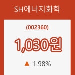 (주식시장)SH에너지화학12일주가 전일대비 등락률 1.98% 이목 끌어