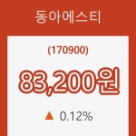 (국내주식)동아에스티13일주가 전일대비 등락률 0.12% 