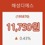 [현재가]해성디에스13일주가 전일대비 등락률 0.43% 변화해