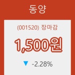 동양 장종가 1,500원으로 장 종료