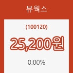 (주식시장)뷰웍스19일주가 전일대비 등락률 0.00% 변화