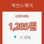 (주식시세)액션스퀘어3일주가 전일대비 등락률 -1.15% 이목 끌어