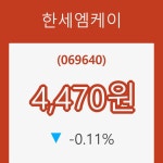 (주식시세)한세엠케이4일주가 전일대비 등락률 -0.11% 변동