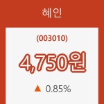 혜인산업교육원주 | [현재주가]혜인 5일 현재가 4,750원