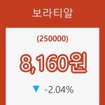 [종목동향]보라티알5일주가 전일대비 등락률 -2.04%