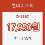 (국내주식)쎌바이오텍9일주가 전일대비 등락률 -0.55% 등락 보고