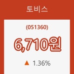 [현재주가]토비스 등락폭 1.36% 변화