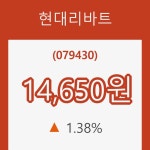 (주식시세)현대리바트11일주가 전일대비 등락률 1.38% 변화해