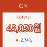 (국내주식)CJ우 16일 현재가 43,050원
