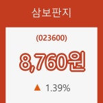 (국내주식)16일 삼보판지주가 변화에 주목, 전일대비 1.39%