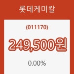 (국내주식)17일 롯데케미칼주가 변화에 주목, 전일대비 0.00% 변동성 기록