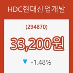 [현재주가]HDC현대산업개발 20일 현재가 33,200원
