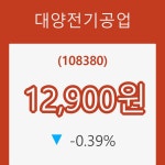 [현재주가]대양전기공업23일주가 전일대비 등락률 -0.39% 변동
