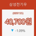 [현재주가]삼성전기우 25일 현재가 40,700원