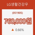(국내주식)25일 LG생활건강우주가 변화에 주목, 전일대비 0.66% 변화