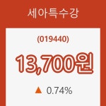 [현재주가]세아특수강 등락폭 0.74% 이목 끌어