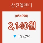 (국내주식)26일 삼진엘앤디주가 변화에 주목, 전일대비 -0.47% 변화해