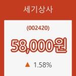 (주식시장)세기상사27일주가 전일대비 등락률 1.58% 이목 끌어