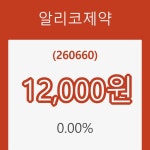 (주식시장)알리코제약2일주가 전일대비 등락률 0.00% 변화해