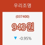 [종목동향]우리조명 7일 현재가 943원